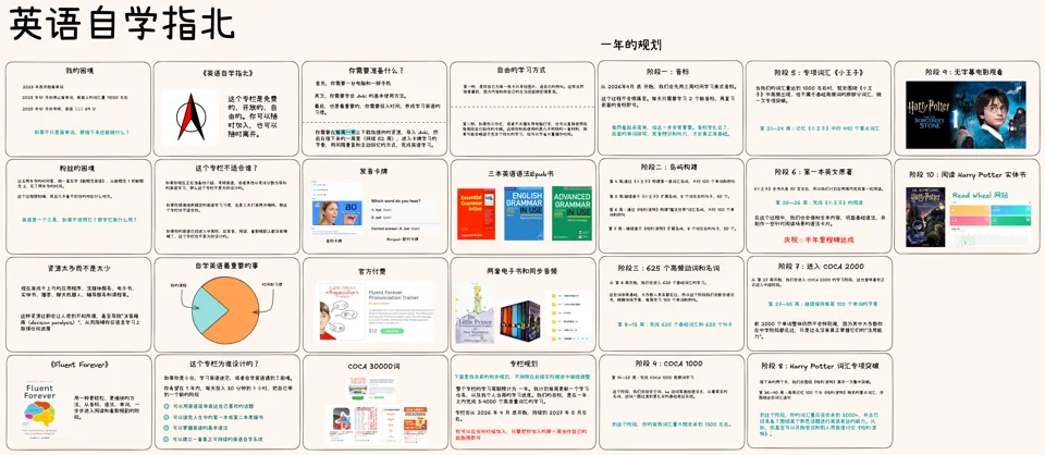 开篇介绍与学习计划 · 视频封面