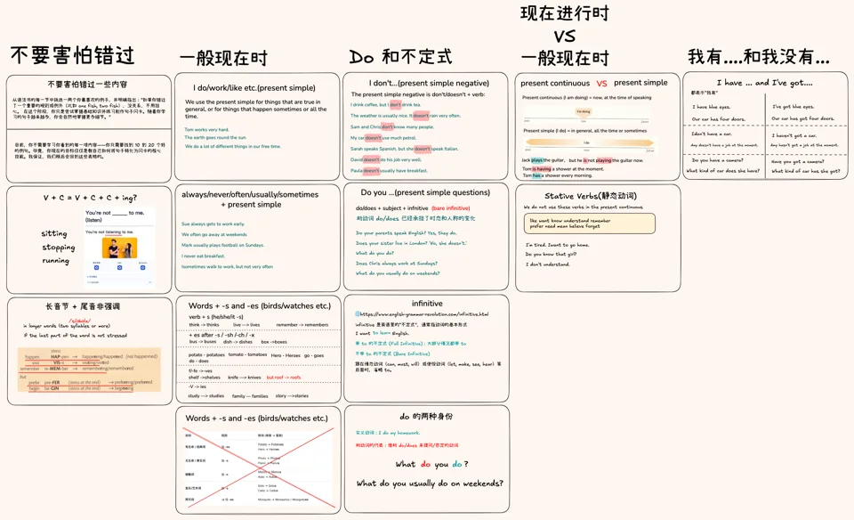 一般现在时与现在进行时 · 视频封面