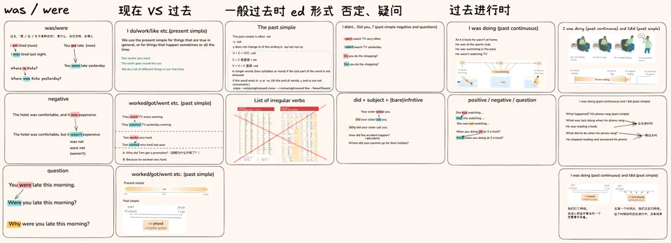 过去时 · 视频封面