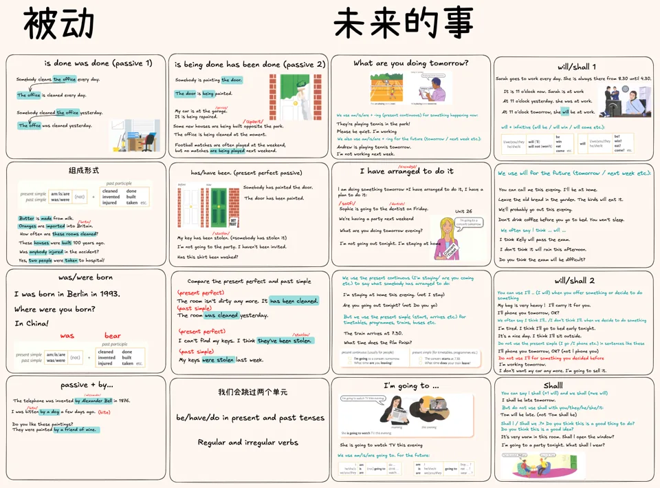 被动与未来表达 · 视频封面