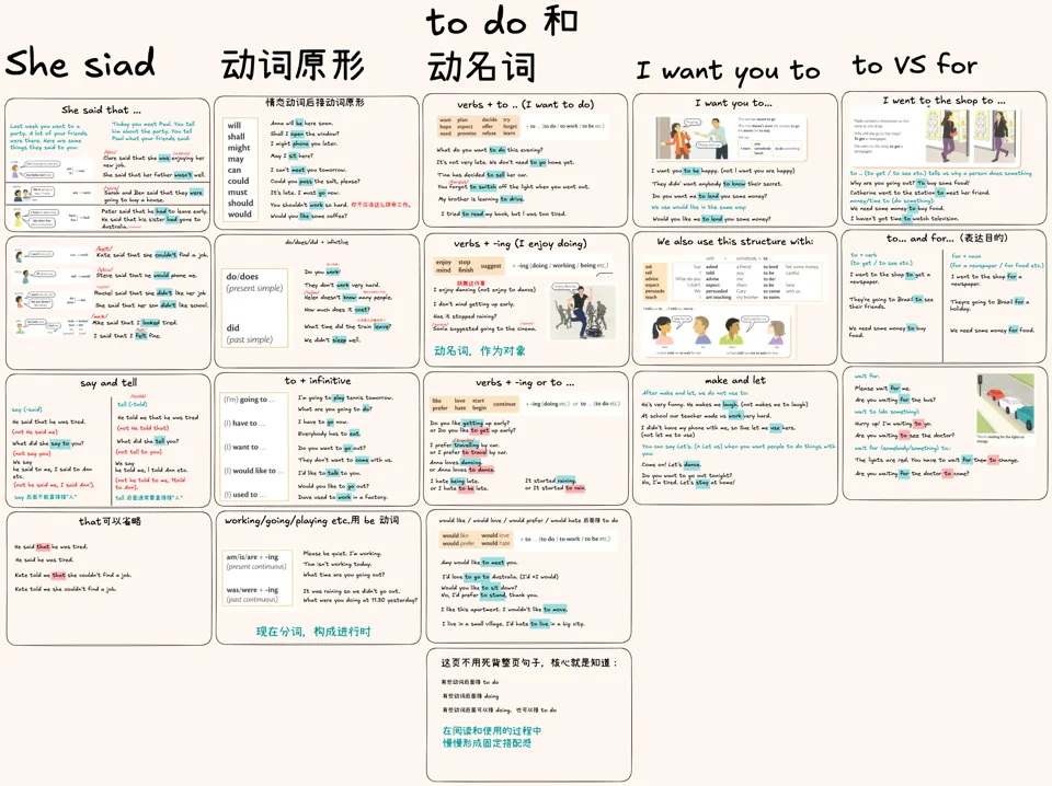 to do 与 doing · 视频封面